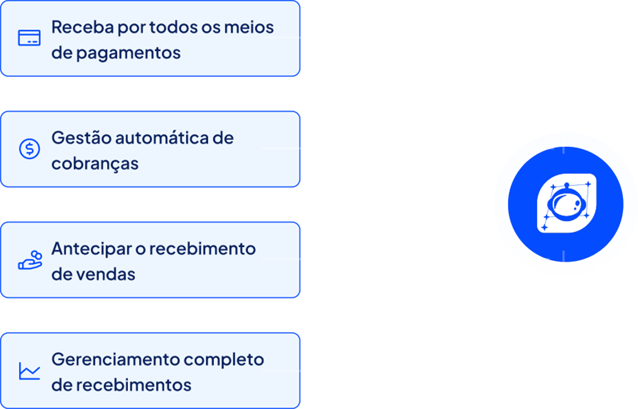 Automação total