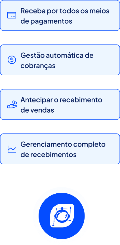 Automação total