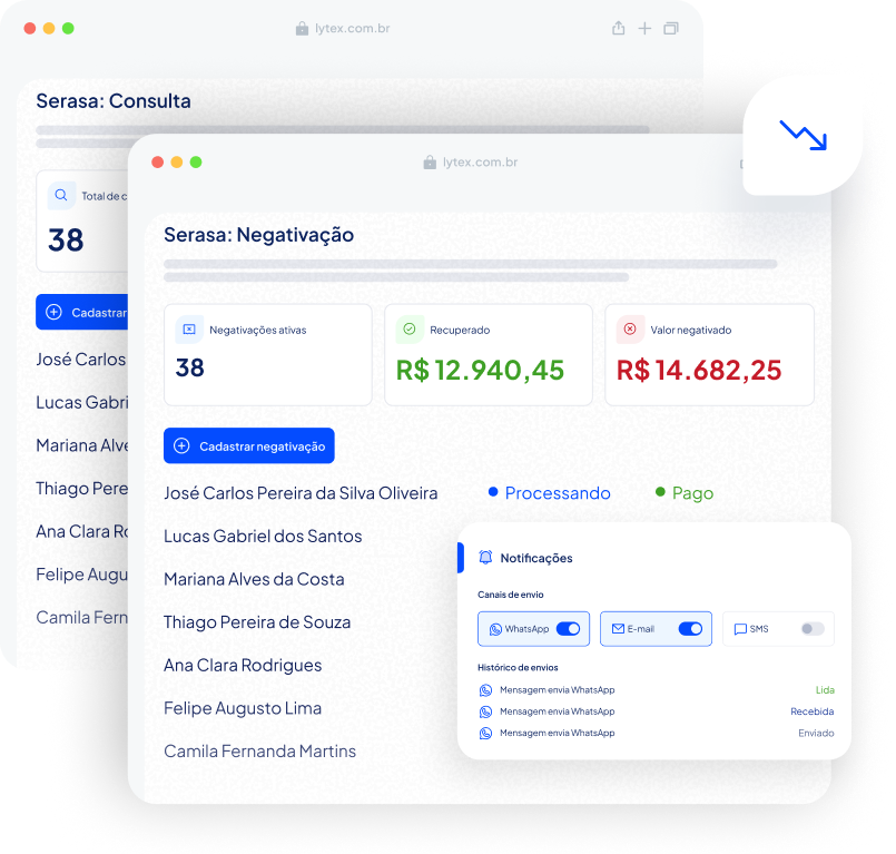 Telas Serasa: Consulta e Serasa: Negativação, com indicadores de negativações, valor recuperado e card de notificações por WhatsApp, e-mail e SMS