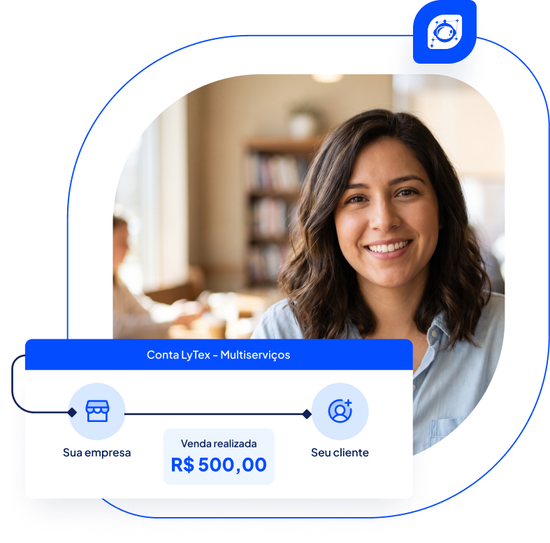 Split de pagamentos LyTex: venda de R$ 500,00 dividida automaticamente entre sua empresa e seu cliente