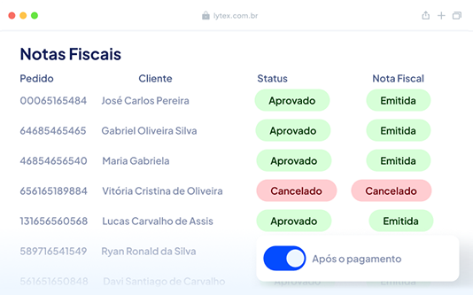 Emissão de NFS-e integrada