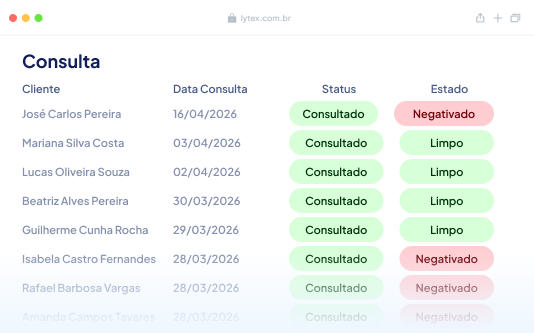 Consulte e negative no SERASA
